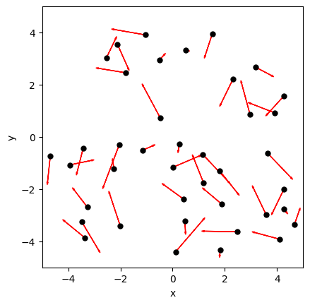 <Figure size 640x480 with 1 Axes>