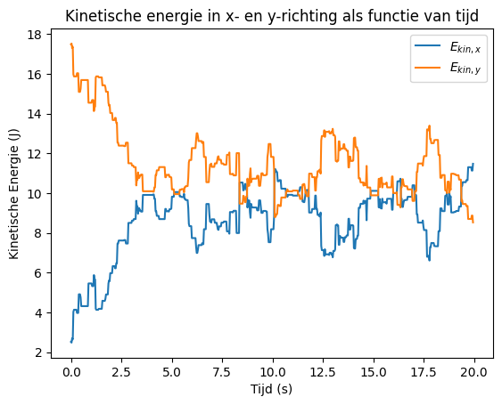 <Figure size 640x480 with 1 Axes>