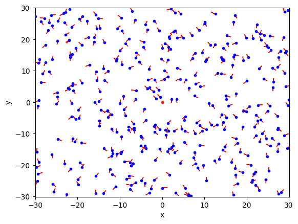 <Figure size 640x480 with 1 Axes>