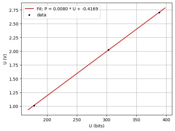 <Figure size 640x480 with 1 Axes>