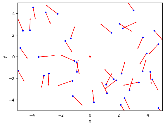 <Figure size 640x480 with 1 Axes>