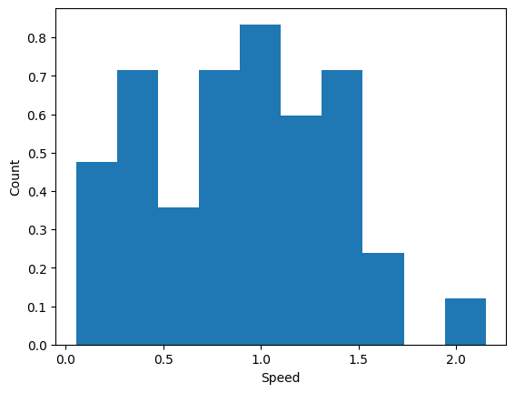 <Figure size 640x480 with 1 Axes>